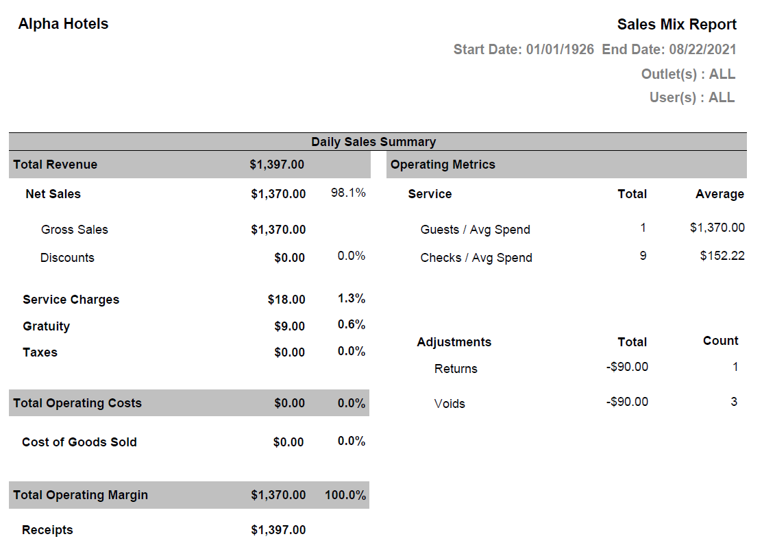 Table

Description automatically generated